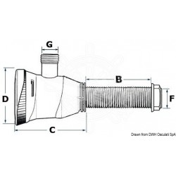 Pompe aération pour viviers Attwood 52 l/min
