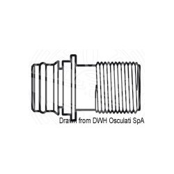 Europump raccord express à gachette droit 1/2"