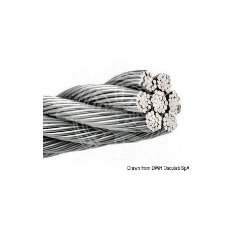 Câble inox AISI 316 133 fils 2,5 mm