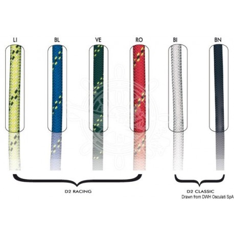 MARLOW DYNEEMA Rac. 16 mm Vert