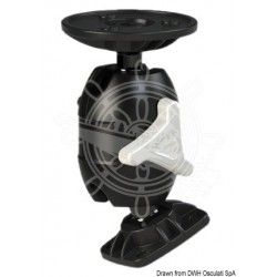 Support Scanstrut p. étui iPad fixation sur plan