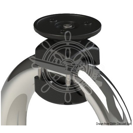 Support Scanstrut p. étui iPad pivotant p. tubes