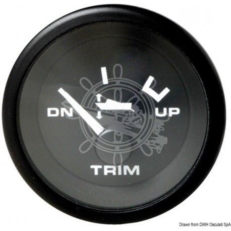 Indicateur trim HONDA