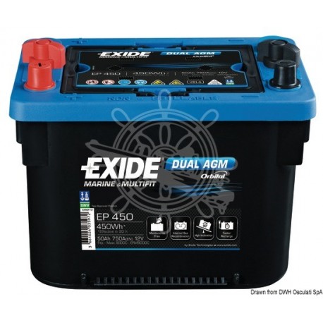 Batterie Exide Maxxima p. services/démarrage 50 Ah