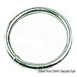 Anneau rond 5x25 mm
