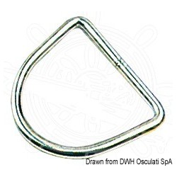 Anneau demi-rond 6x40 mm