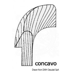 Angle concave
