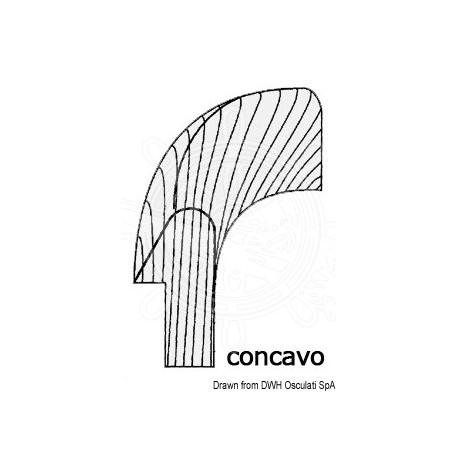 Angle concave