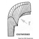 Angle convexe